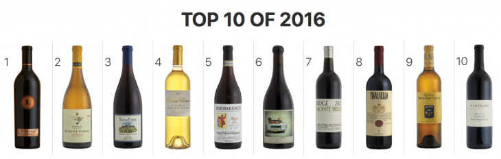 wine-spectator-top-100-od-2016-foto